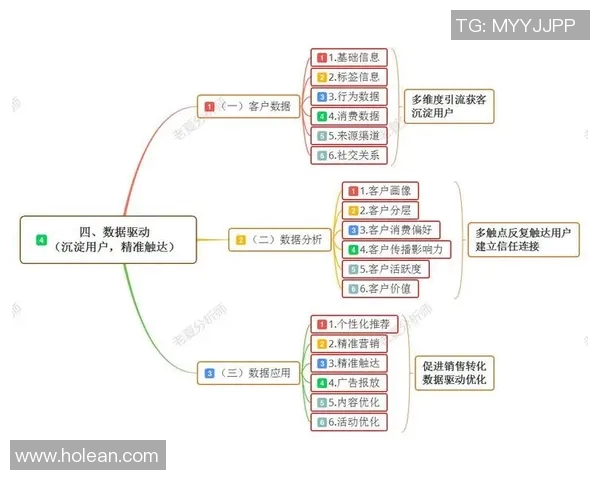 武汉足球队比赛经验分析与提升策略探讨 武汉足球队比赛经验分析与提升策略探讨