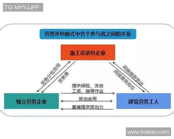 重庆足球队运营揭秘：从管理模式到市场策略的全面分析与深度探讨