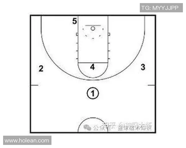 深入分析杭州篮球队的进攻策略与战术特点探讨 深入分析杭州篮球队的进攻策略与战术特点探讨